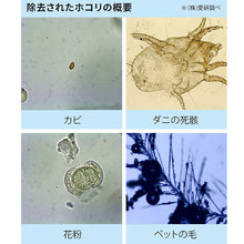 画像をギャラリービューアに読み込む, 【花粉症対策】空気清浄機 IonicBreeze イオニックブリーズ GRANDE ロング