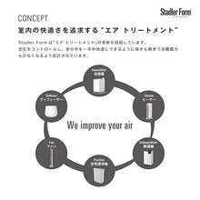 画像をギャラリービューアに読み込む, Stadler Form(スタドラフォーム) | Lucy キャンドル型アロマディフューザー