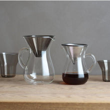 画像をギャラリービューアに読み込む, SCS コーヒーカラフェセット 4cups