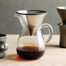 画像をギャラリービューアに読み込む, SCS コーヒーカラフェセット 4cups