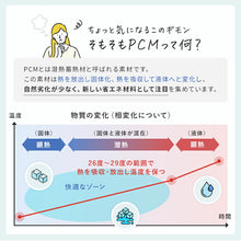 画像をギャラリービューアに読み込む, 【SALE】(2023年NEWカラー)SUO ( スオ) |  28°ICEネック用SUOクールリング(大人用)