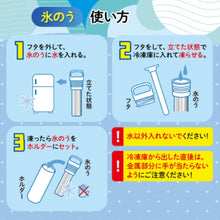 画像をギャラリービューアに読み込む, ゴリラの冷棒 氷のう ボトル アイスパック
