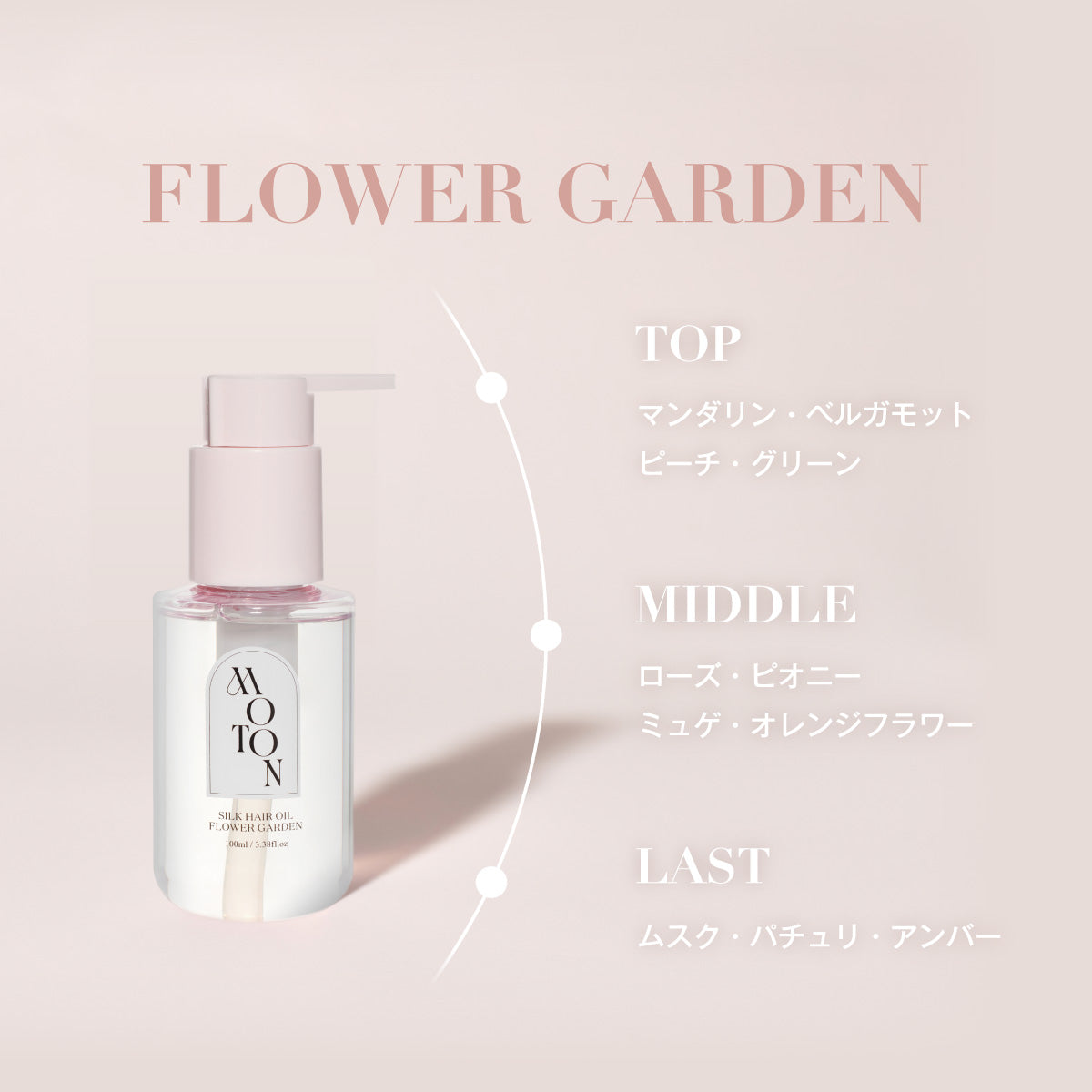 ★みるく★ 【180mlx8本】薬草オイル　リンクナチュラル ☆みるく様専用☆ 【180mlx8本】薬草オイル リンクナチュラル