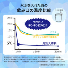 画像をギャラリービューアに読み込む, 【飲み口がキンキンに冷たくなる！】 ONDOZONE (オンドゾーン) 鬼冷え専科グラス 280ml
