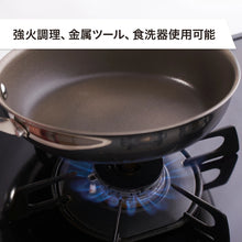 画像をギャラリービューアに読み込む, Corelle Fry pan
