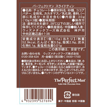画像をギャラリービューアに読み込む, パーフェクトマン スライドティン
